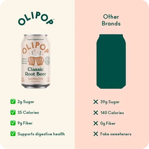 Meta - Supplements