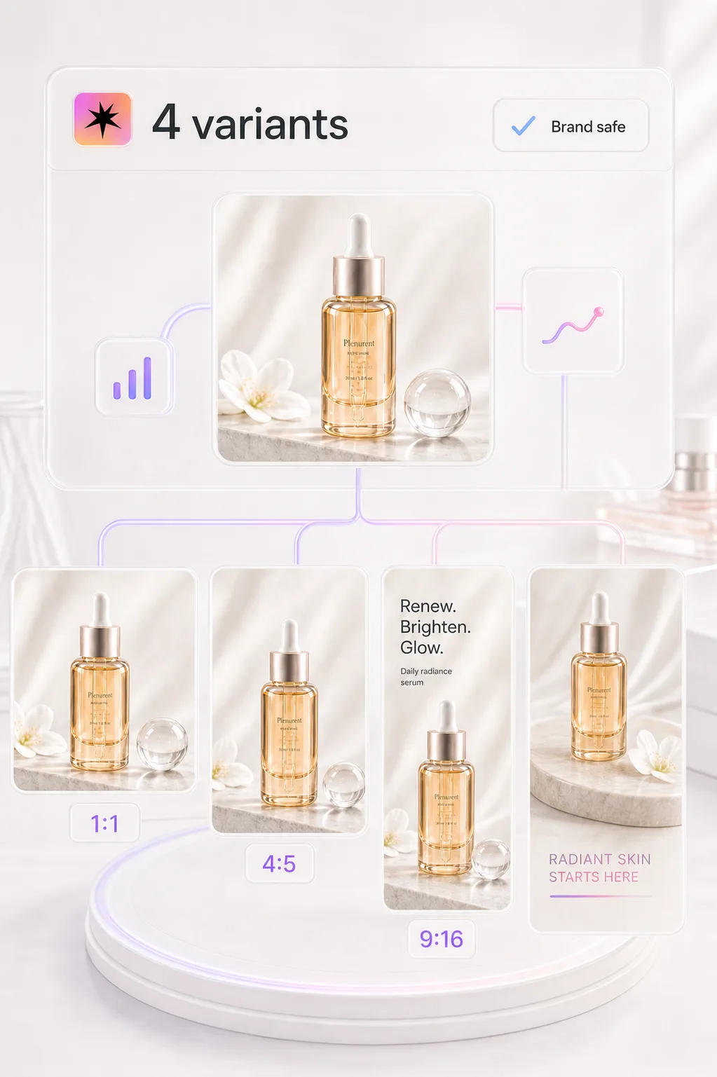 Image Ads capability in Muze
